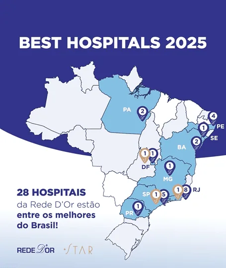 Imagem padrão dos artigos